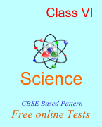 class-06-science